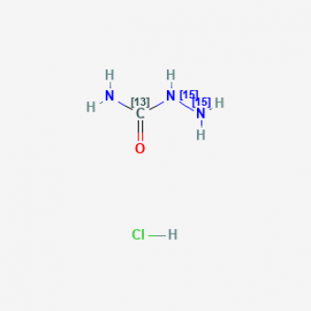 Urea and Impurities