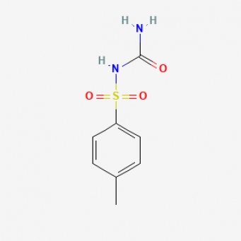 Urea and Impurities